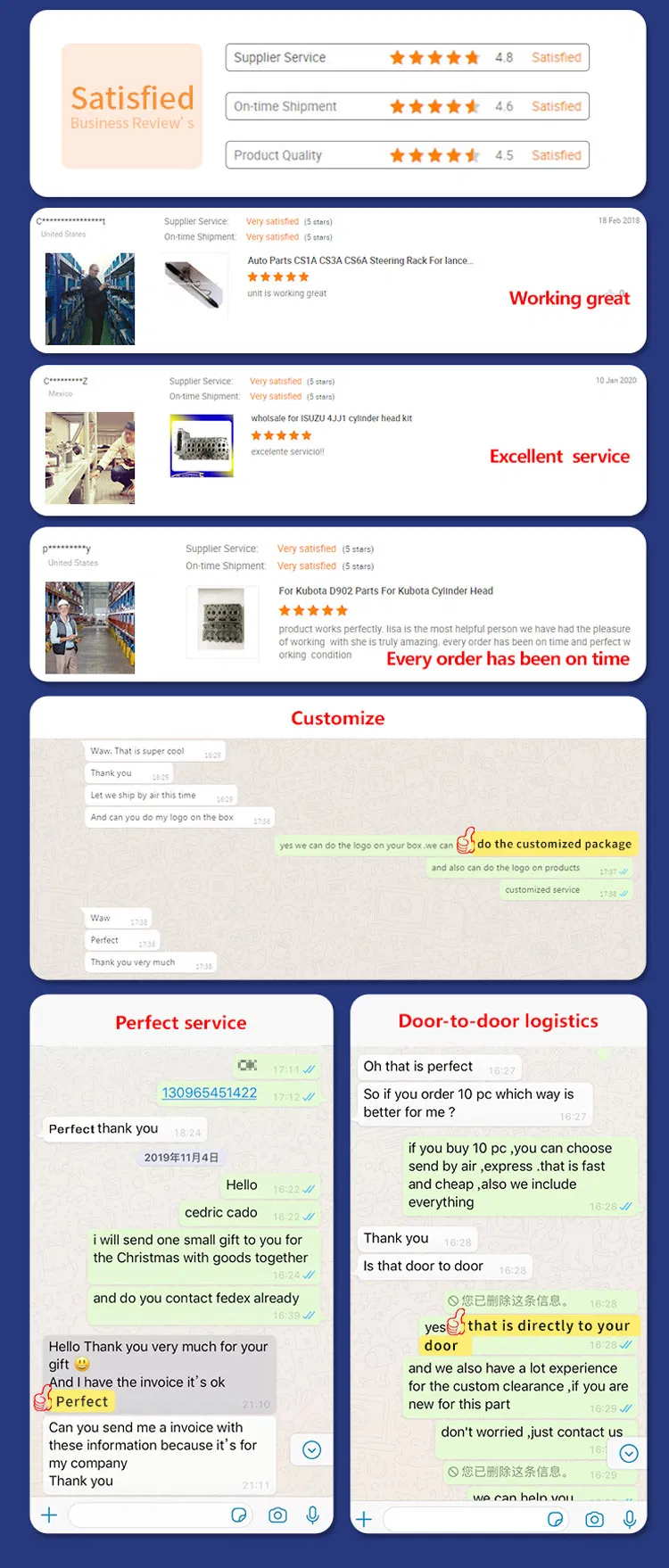 Avaliação do cliente 2