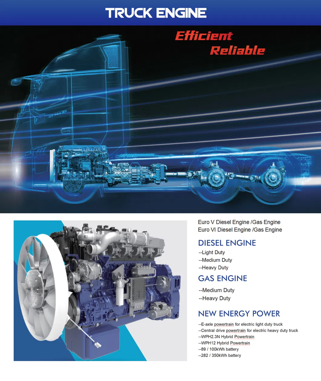 Motor Diesel 4-in Linha, Motor de Caminhão Turboalimentado e Intercooler Wp2.3 Weichai