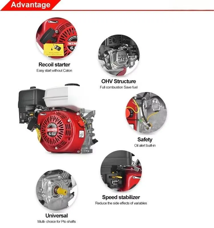 Modelo Popular Gx160/Gx200/Gx270 Máquina de Construção com Motor a Gasolina Refrigerado a Ar 5.5HP/6.5HP/7.5HP Motor a Gasolina