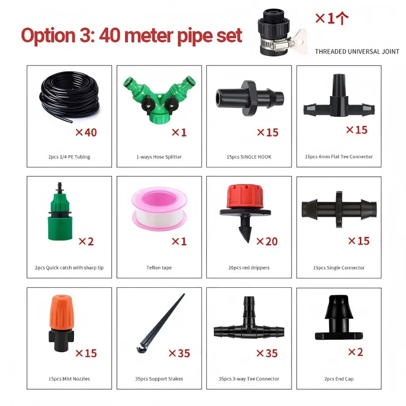 Componentes de irrigação 1