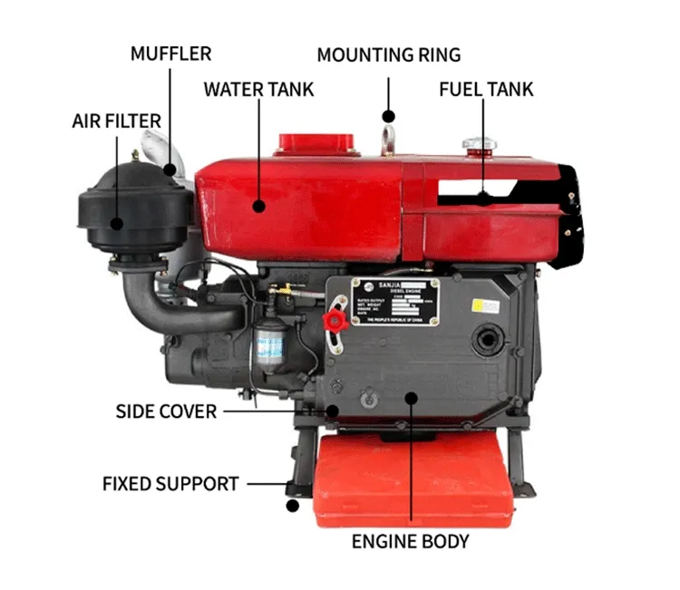 Zs1100 Arranque Manual 15HP Motor Diesel de Cilindro Único Refrigerado a Água Changfa Changchai