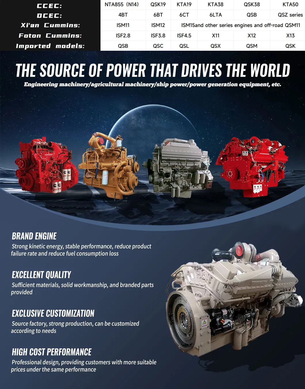 Blsh Alta Qualidade 60kw Refrigerado a Ar 4 Cilindro Partida Elétrica Turboalimentado Motor Diesel Mecânico