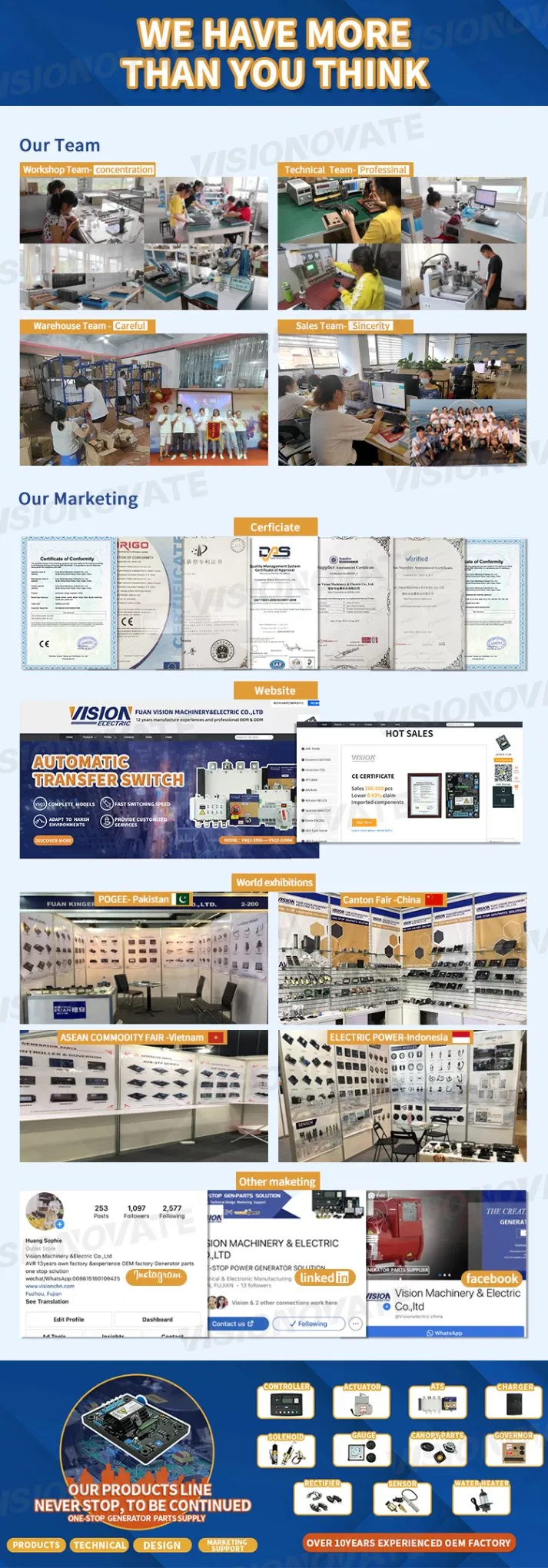 Especificações Técnicas Ss30 4