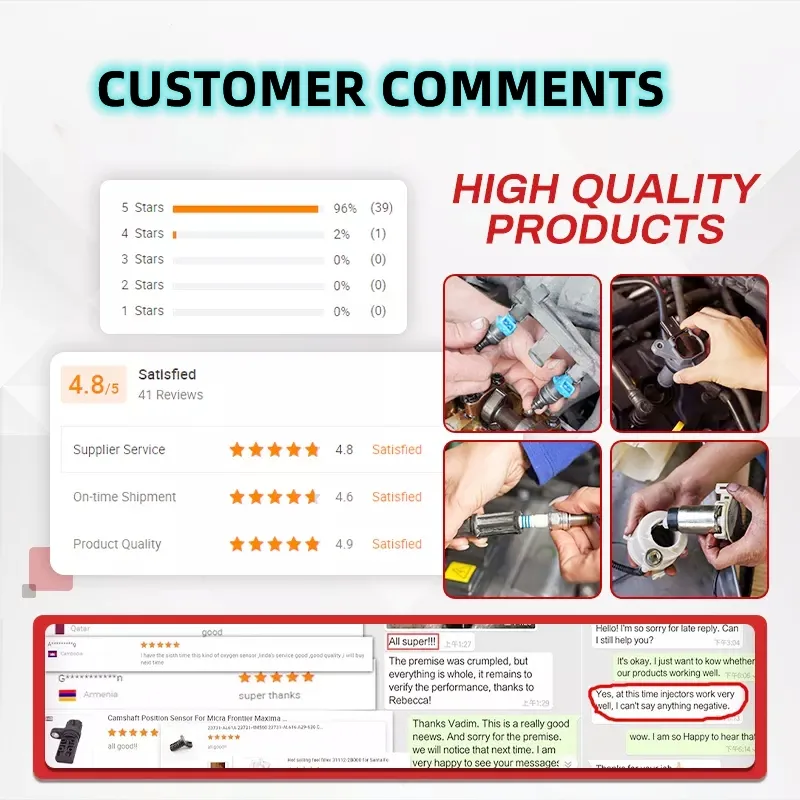 Apresentação de Alta Qualidade do Produto
