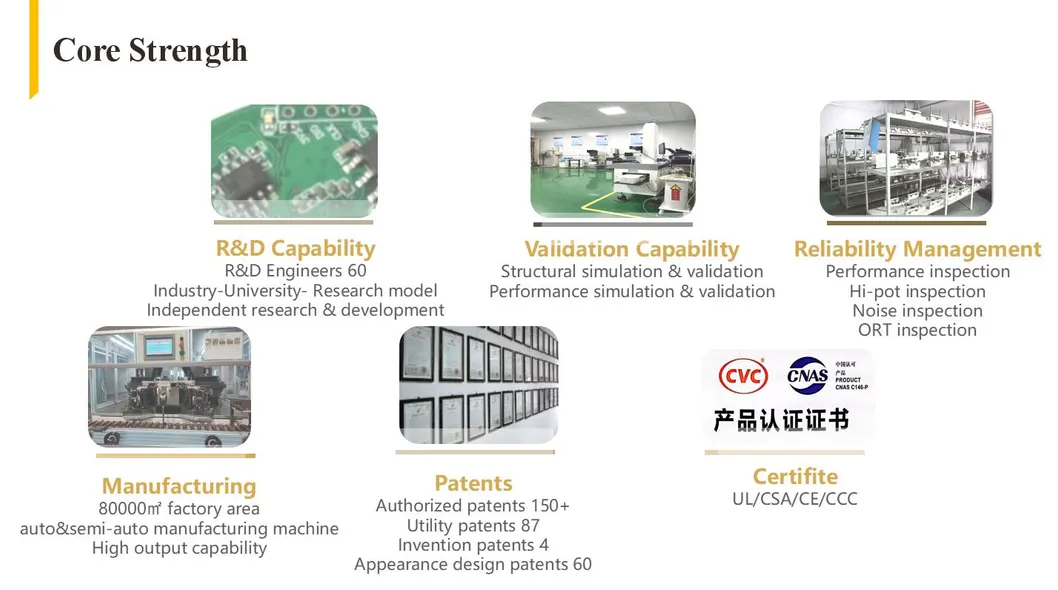 Equipamentos de Produção