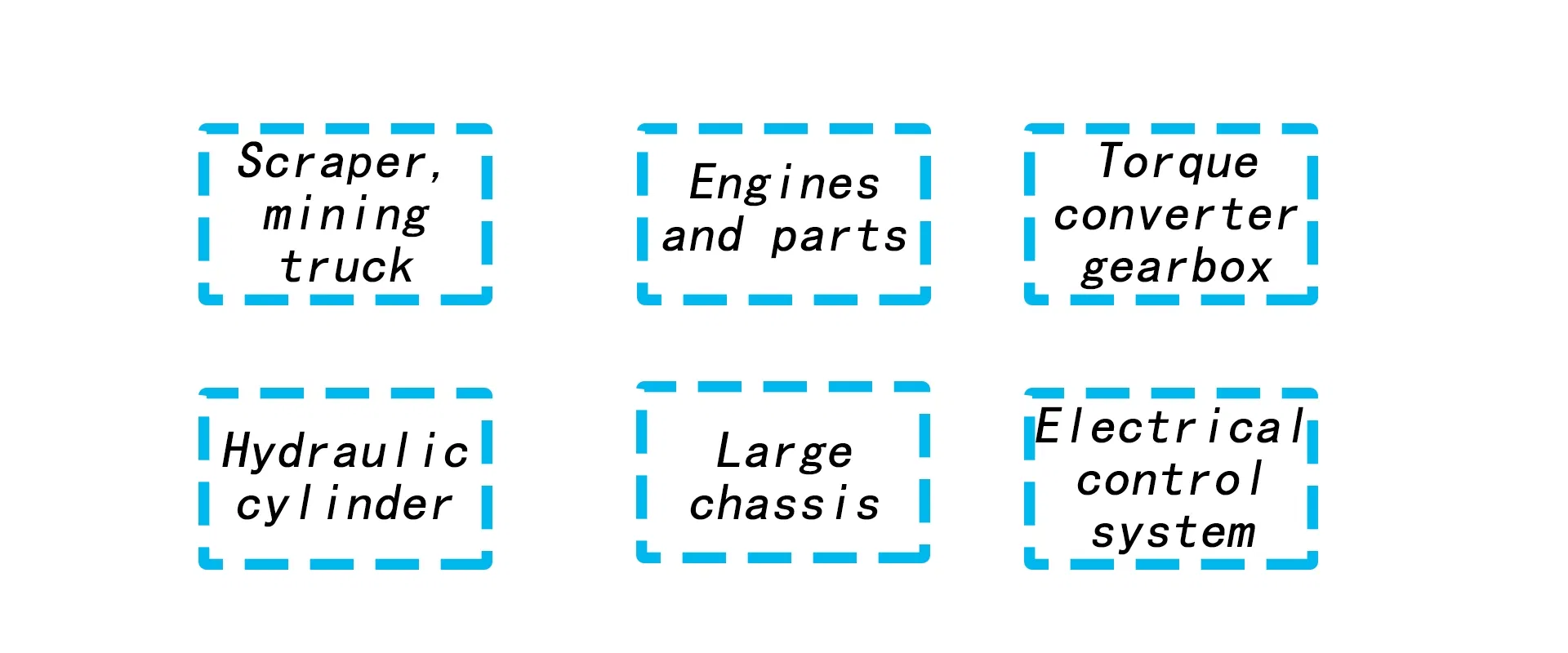 Peças de Máquinas de Construção: Unidade de Controle do Motor (ECU) Versão 11381435 para Ec250EL, Ec380EL, Ec480EL, L180h, L70h Escavadeiras