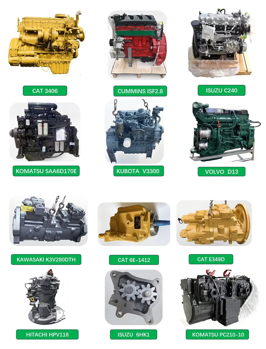 Inventário Classificado