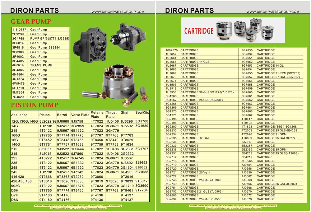 peças de reposição Bloco do Cilindro 1N3576 1N3574 Para 3304 3306 Motor Diesel