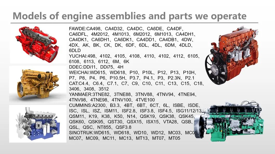 Parte Hcqp Foton peças do veículo Isf2.8 Cummins Motor Bloco Longo