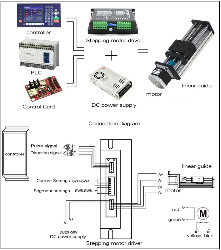 Fornecedor da China NEMA 17 Motor de Passo Híbrido 2-Phase 0.6nm 1.7A Controle Digital para 3D Impressora/Máquina CNC