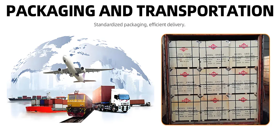 Processo de Embalagem e Transporte