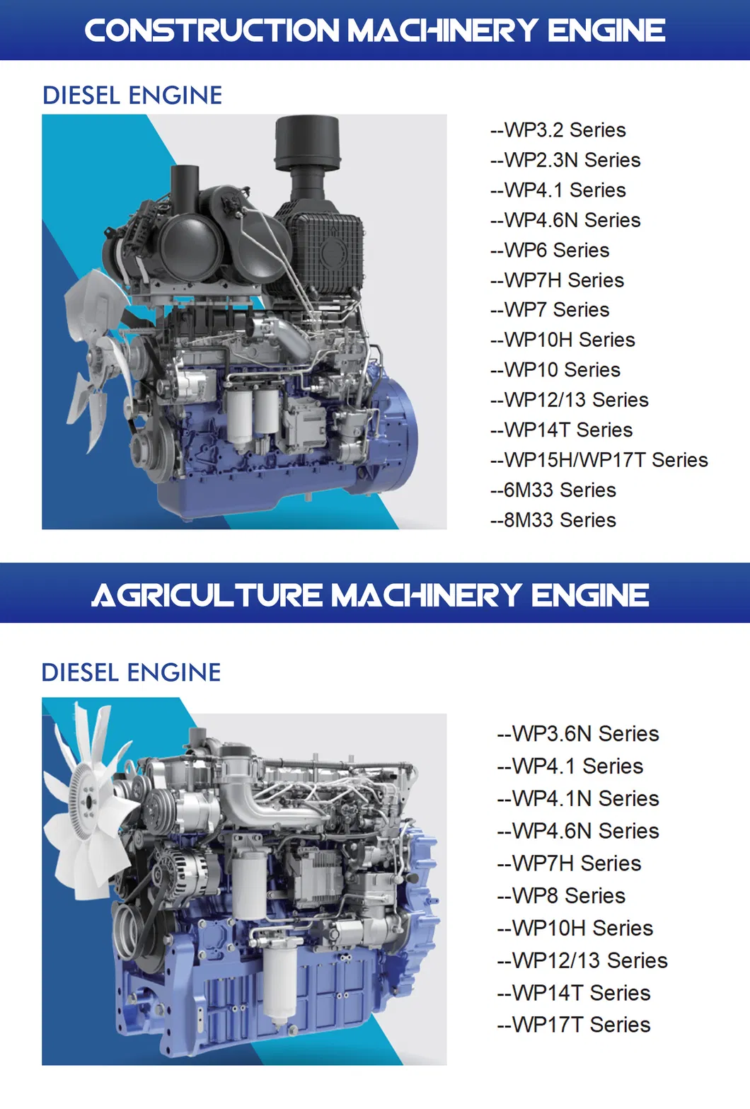 Motor Diesel 4-in Linha, Motor de Caminhão Turboalimentado e Intercooler Wp2.3 Weichai