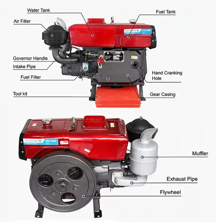 Modelo Popular Zs1115 Motor Diesel de Cilindro Único 24HP Refrigerado a Água 4 Motor Diesel de Curso