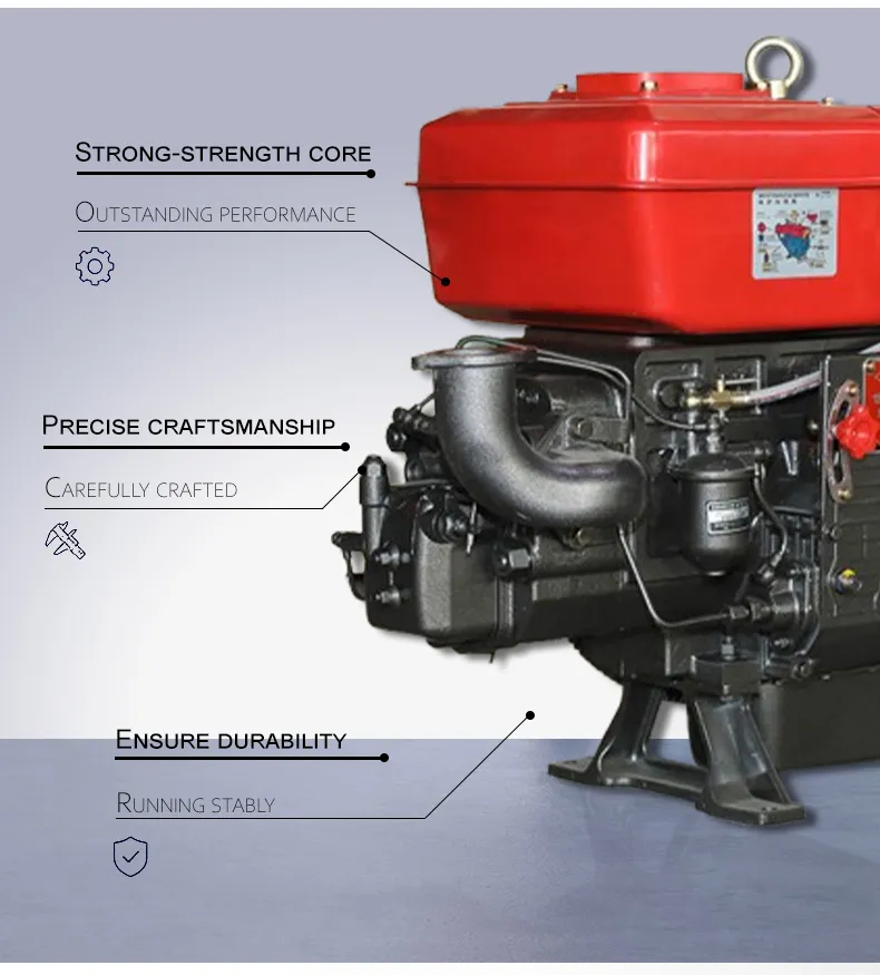 Gráfico de Estrutura do Motor