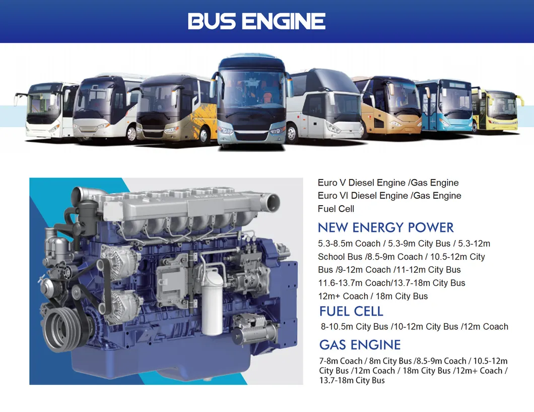 Motor Diesel 4-in Linha, Motor de Caminhão Turboalimentado e Intercooler Wp2.3 Weichai