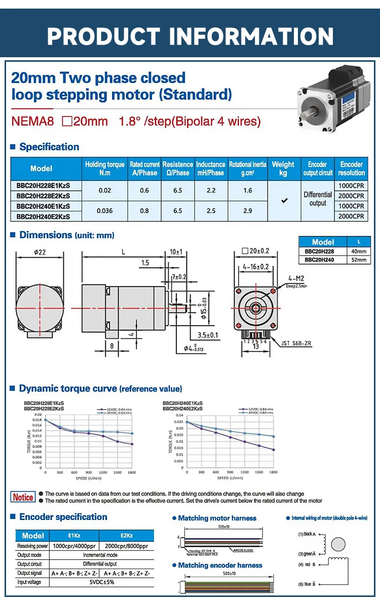 Esquema Técnico