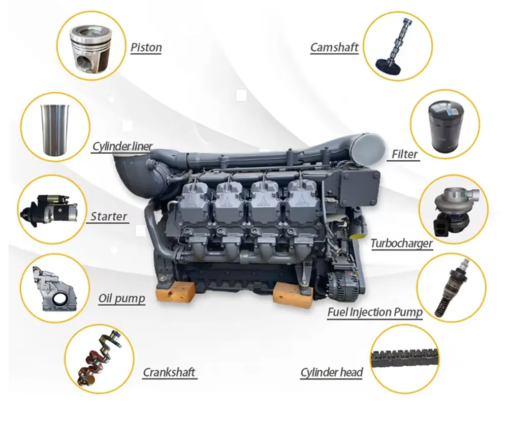 Cabeça de Cilindro de Alta Pressão Recondicionada 4tnv88 Motor a Diesel