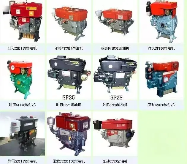 Máquinas de Mineração Poderosas Zs1110 Equipamento de Lavagem de Ouro com Motor Diesel Zs1115 Motor Diesel