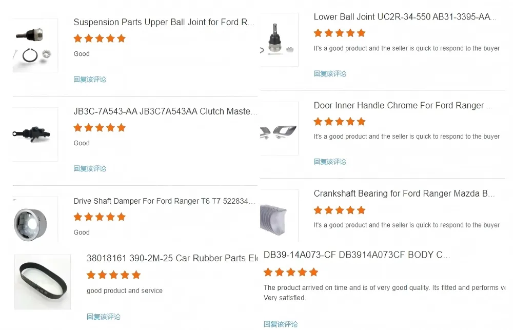 Visitas de clientes e cooperação