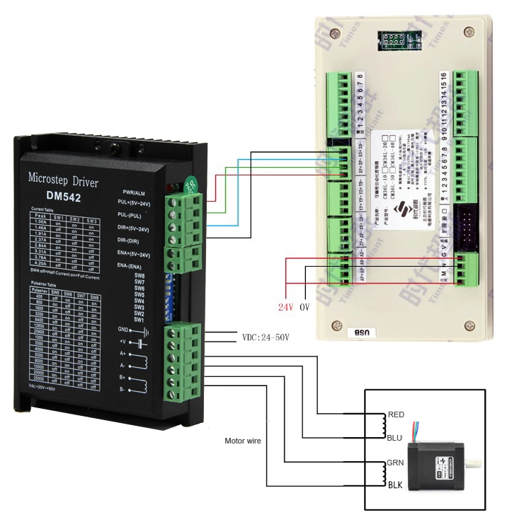 Fornecedor da China NEMA 17 Motor de Passo Híbrido 2-Phase 0.6nm 1.7A Controle Digital para 3D Impressora/Máquina CNC