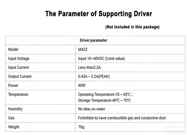Applications view 3