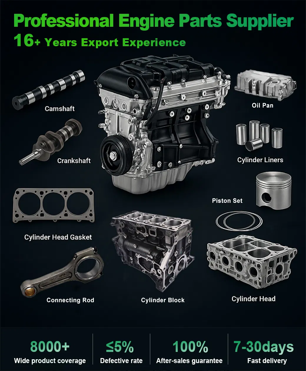 Estrutura de Produção e Equipamentos