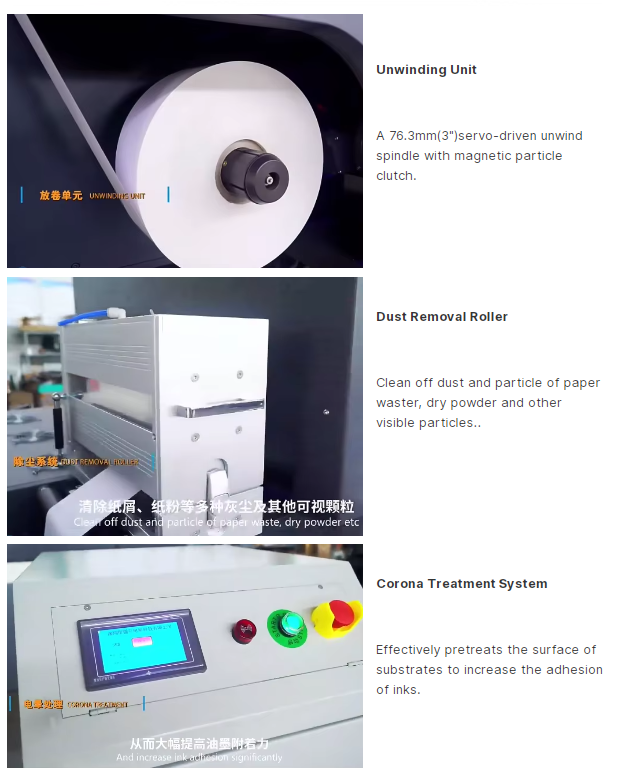 Control Interface Diagram