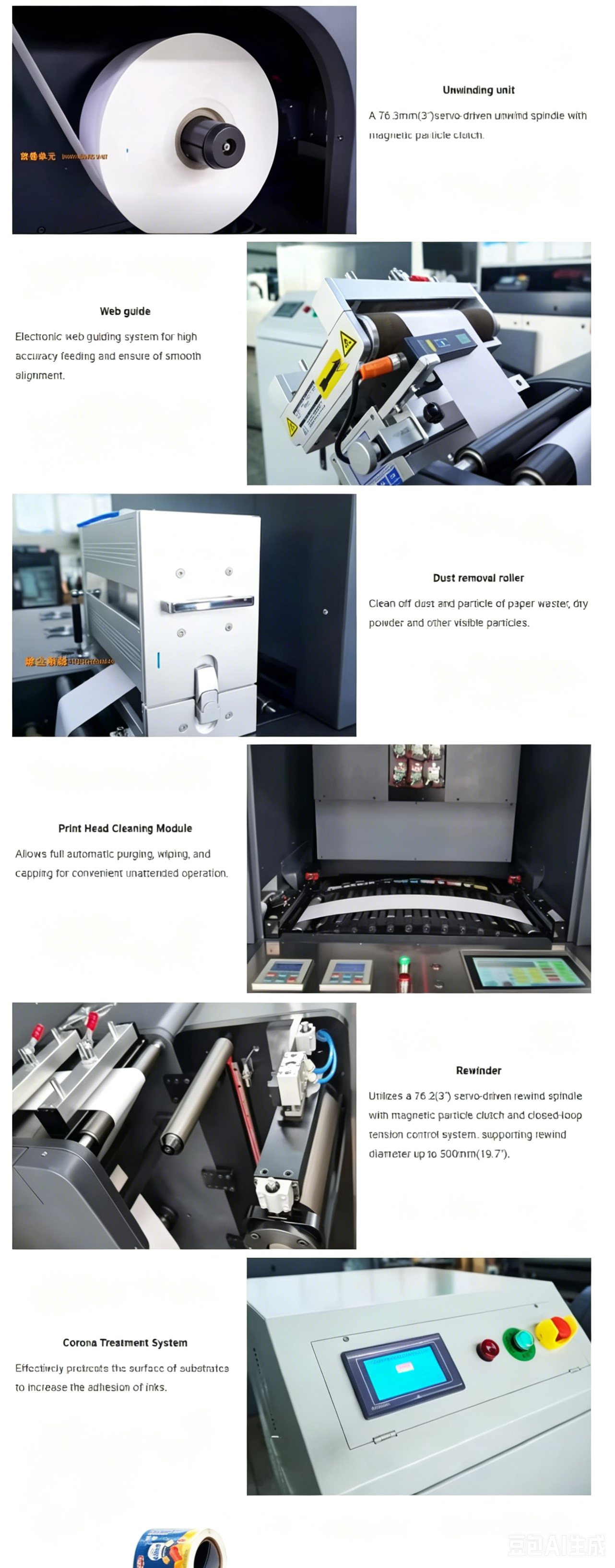 Features Diagram