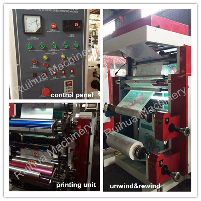 Machine Overview