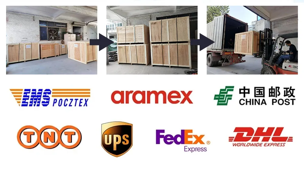 Delivery Process