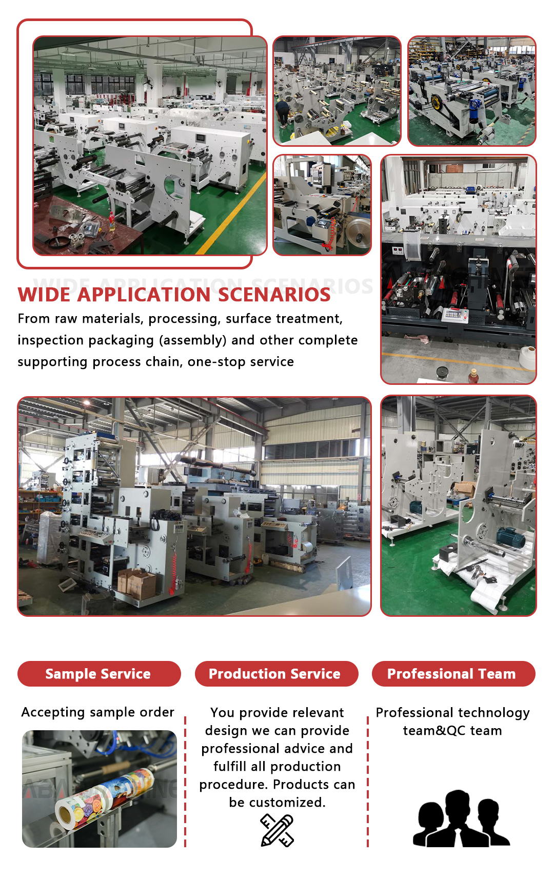 Rotary Die Cutting Machine Detailed View