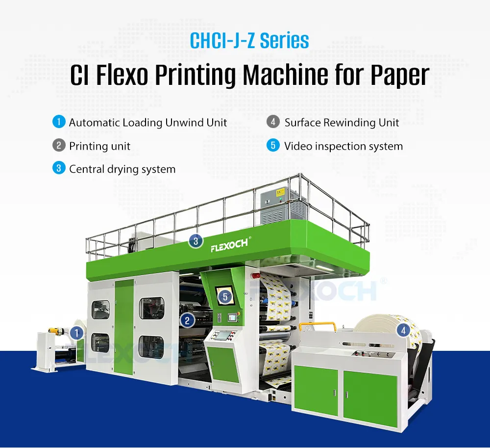 CI Flexo Technical Specification Schema