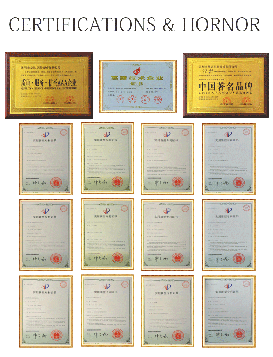 Quality Standard Certificate