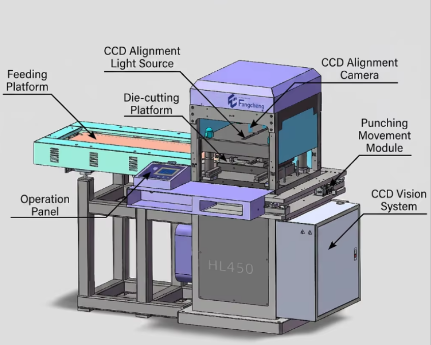 High Precision &plusmn;0.02mm Automatic CCD Vision Alignment Die Cutter For Multi-shape Recognition In Electronic &amp; Medical Industry