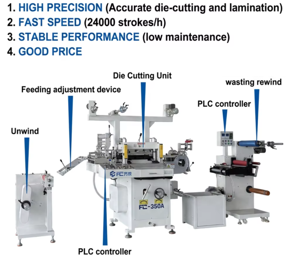Good Price HL-350A Automatic High Speed Die Cutting Machine With Wast Collector For Various Adhesive Sticker Labels