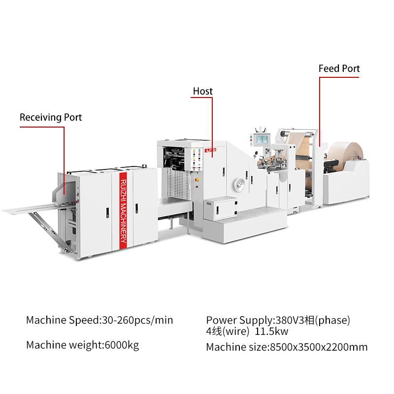 Product Overview