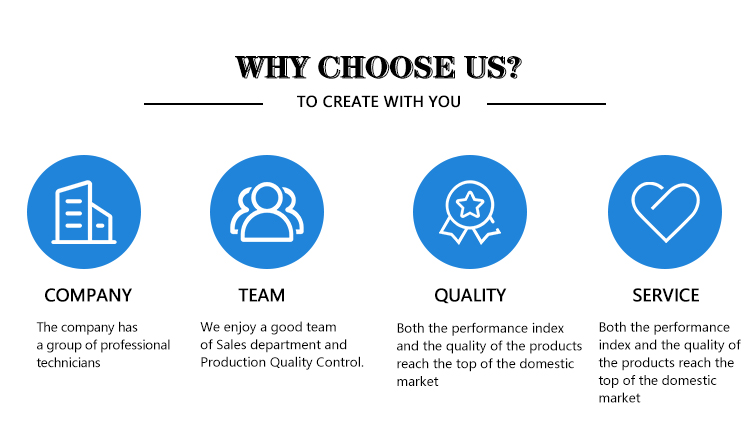 Why Choose Us Info