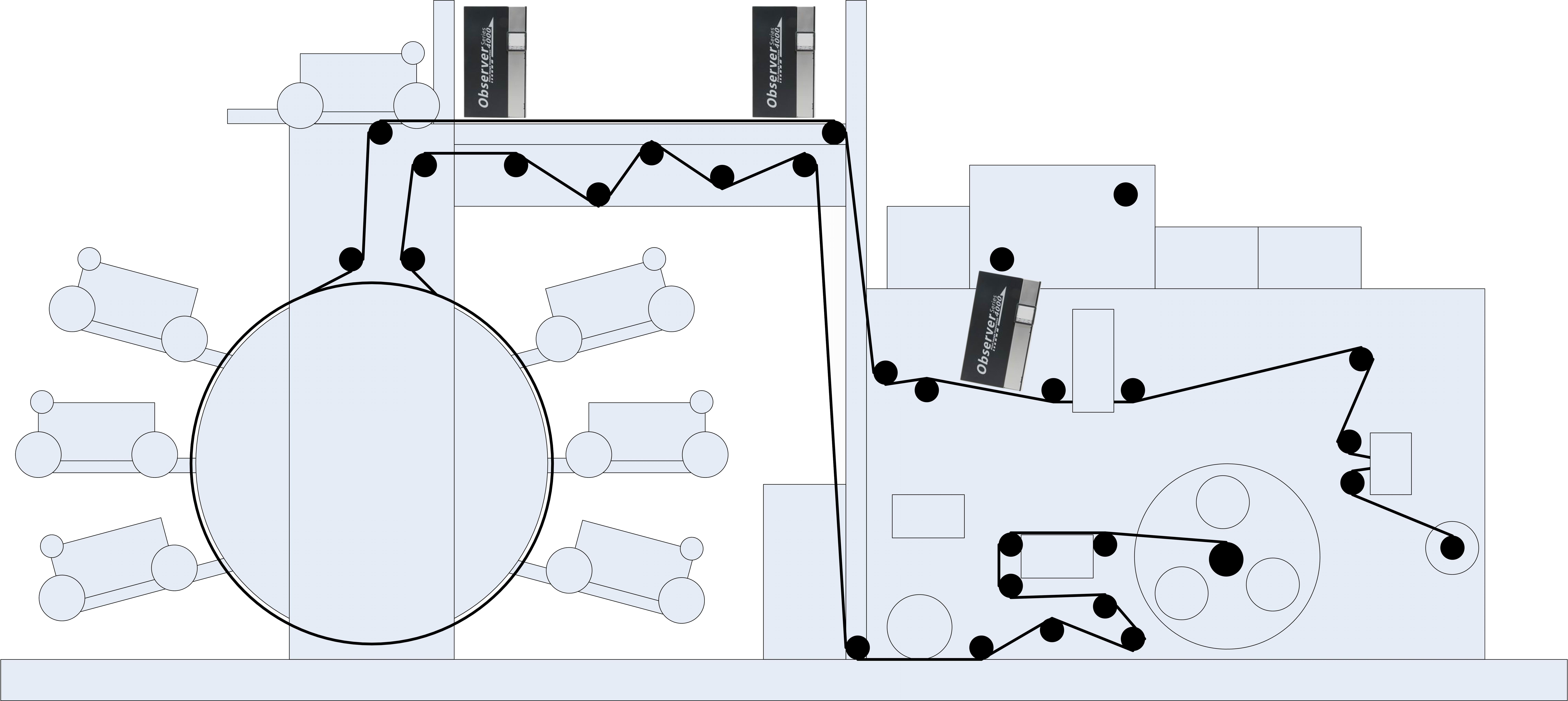 System Interface 1