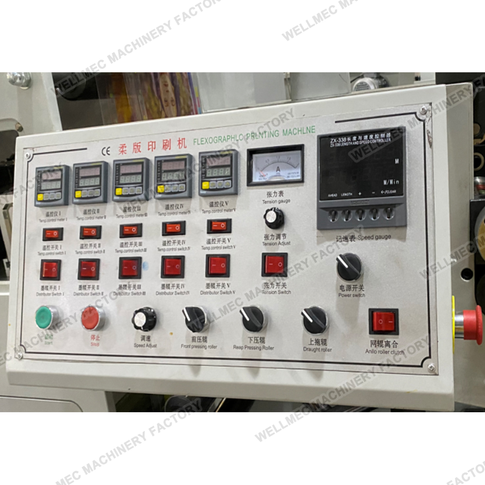 Control panel