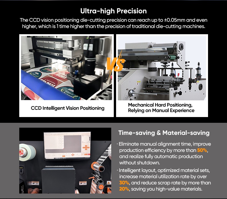 Printing Modules