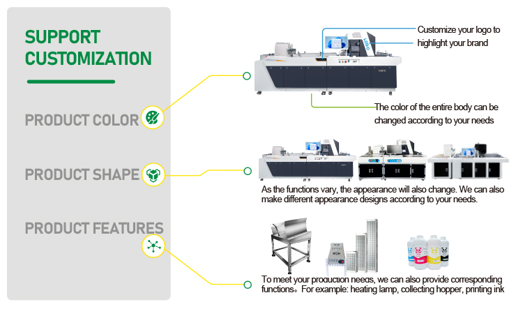 Product Display 3