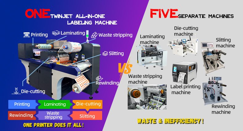 Digital Label Machine Product Details