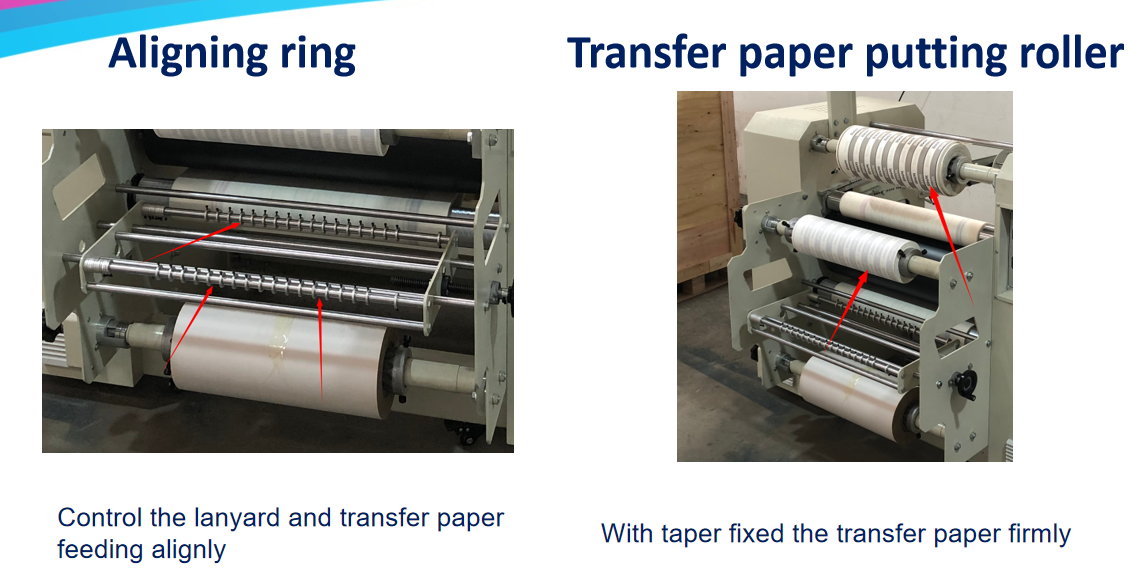 Popular Selling Polyester Lanyard Ribbon Belt Narrow Web Heat Transfer Rotary Heat Press Machine