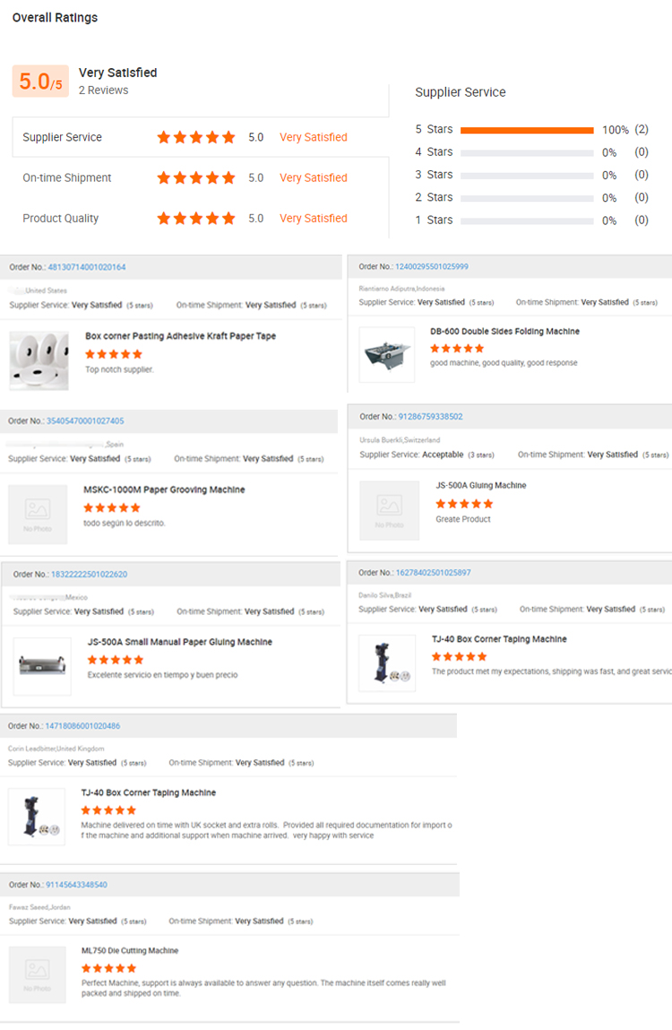 Customer Feedback