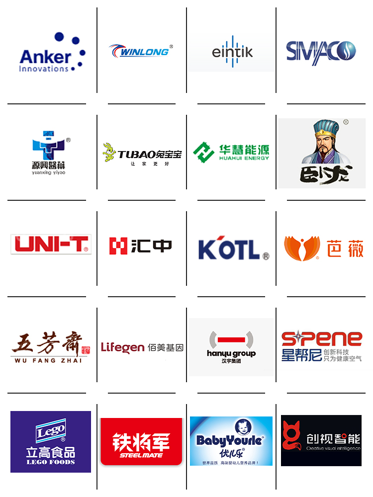 Brand Partners