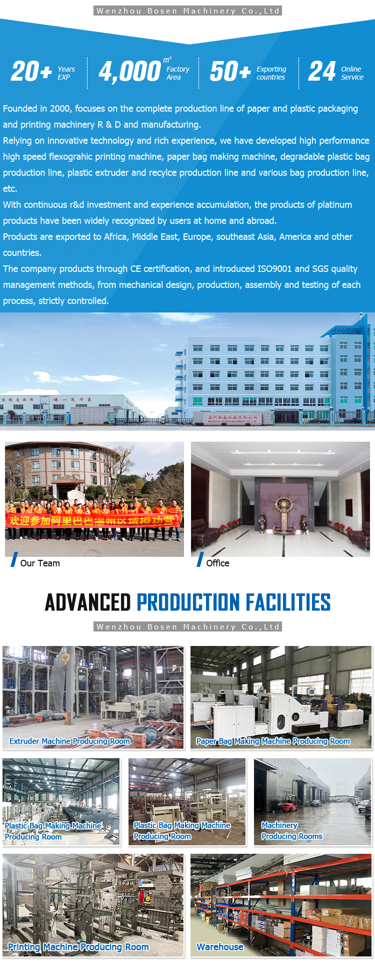 Logistics 4
