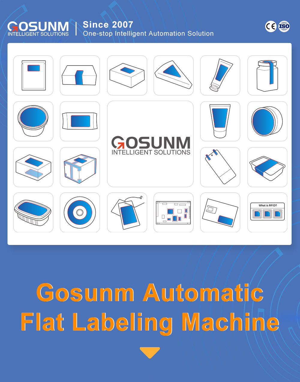 Labeling Machine Overview