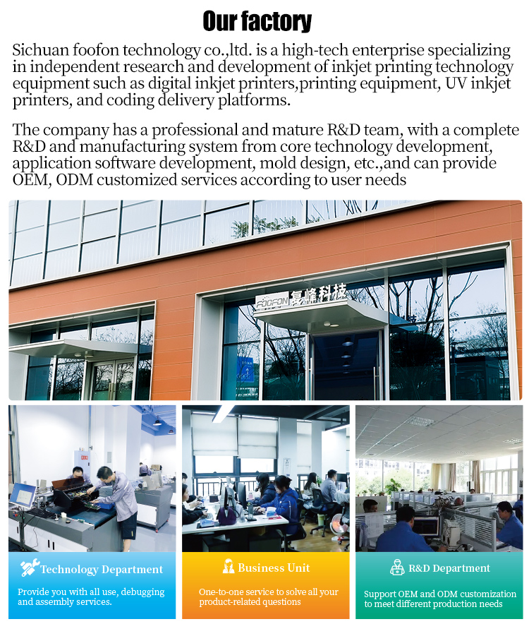 Factory Overview 1