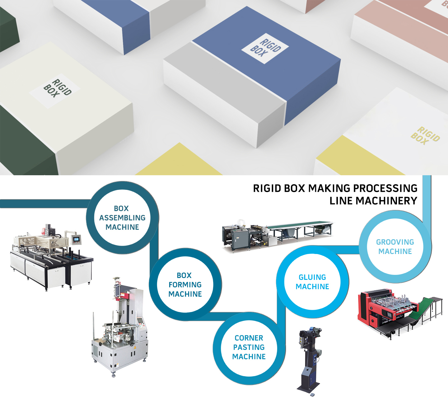 ZP-800A Paper Roller Machine Book Press Machine Roller Press Machine