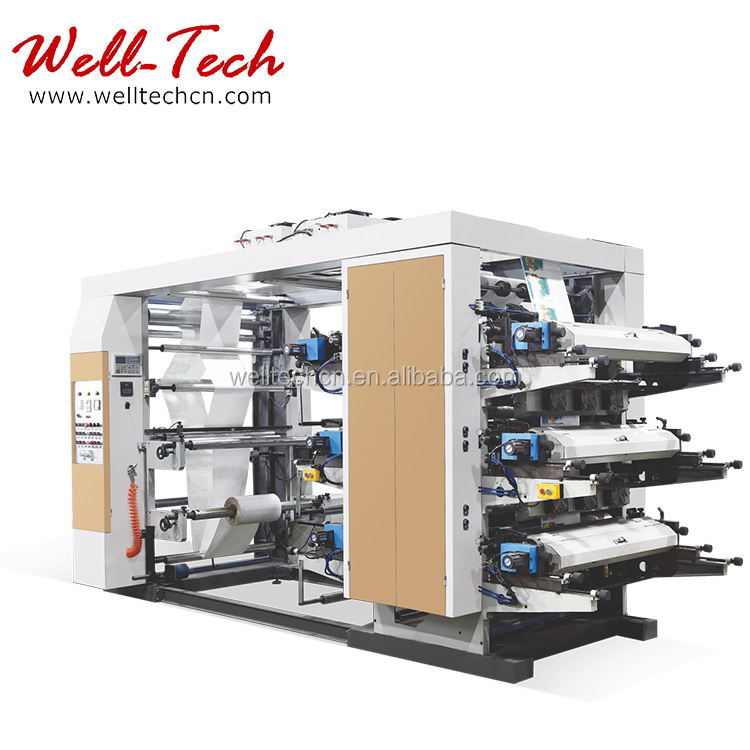 Machine Photo Overview